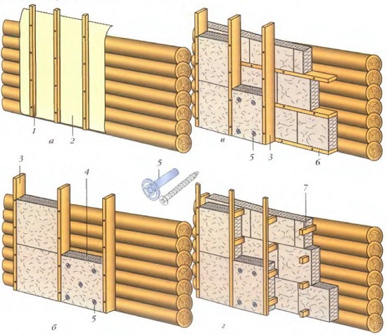 Как можно утеплять деревянный дом изнутри и снаружи 4